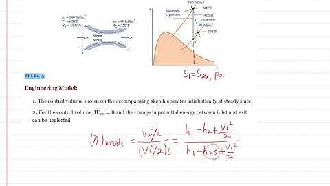 Isentropic Efficiencies of Nozzles