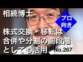 相続博士　株式交換・移転は合併や分割の前段階としても活用（岐阜市・全国対応）No.267