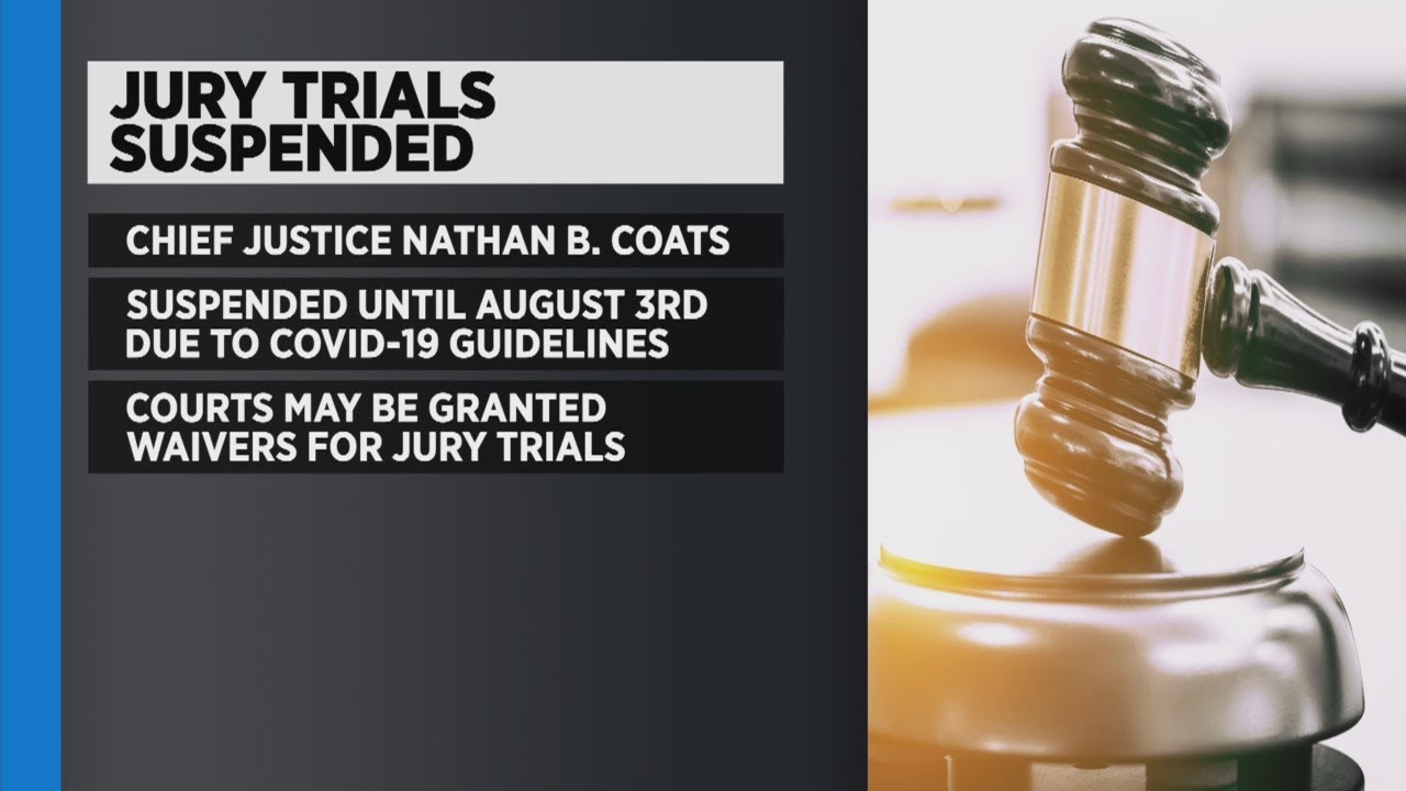 Jury Trials Are Suspended Until August 3rd Due To Public Health ...