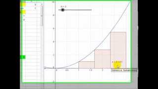 Area bajo la curva, rectangulos inscritos, integral definida, geogebra