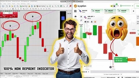 Best MT4 Indicator for Binary Options - Most Accurate Auto LIVE BUY-SELL Signals 🔥