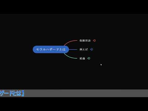 モラルハザードとは