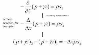 CVE 240 - Class 15 (Euler's Equation) 20 Mar 2016