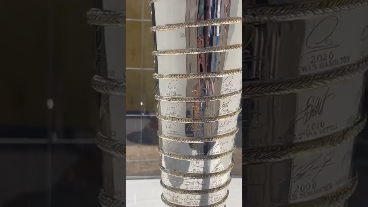 F1 CHAMPIONS TROPHY 🏆🏁 