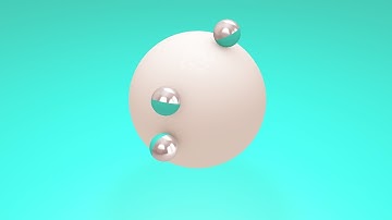 Study of Sphere & it