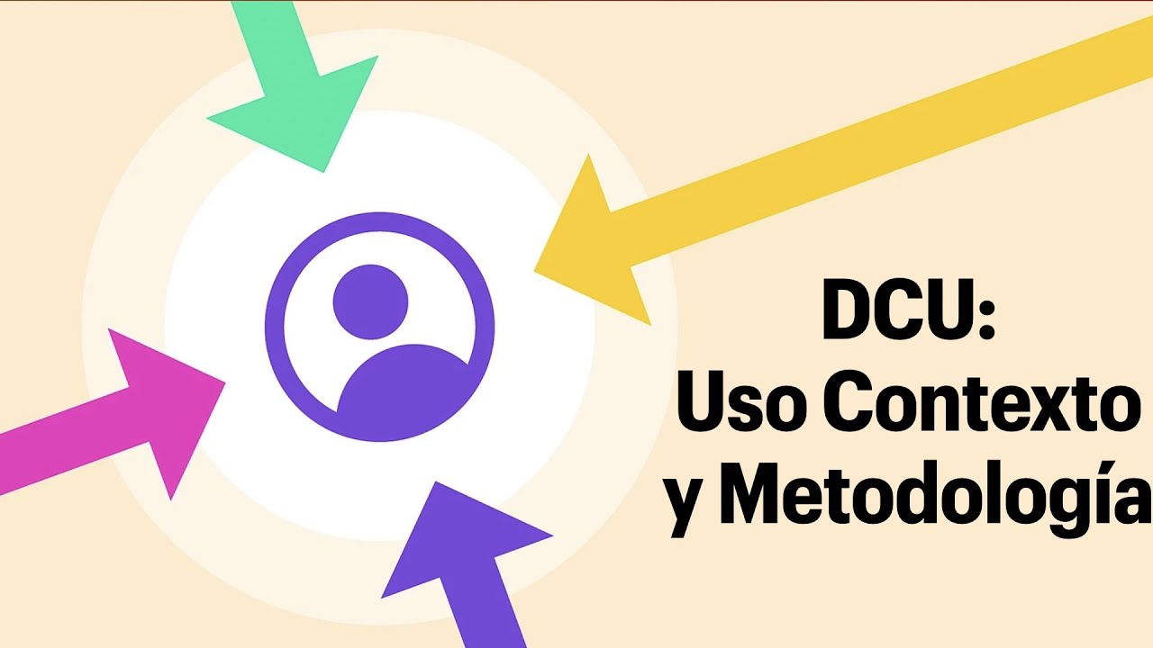 Diseño Centrado en el Usuario - Uso Contexto y Metodología