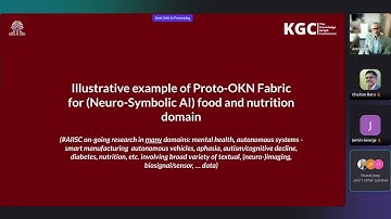 Open Knowledge Network P3 KGC 2023