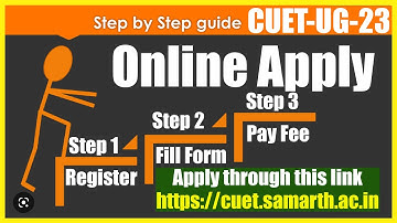 Guide to fill Online Application Form of CUET-UG-2023