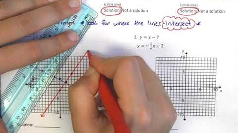 Algebra 1 Section 6.1 Video