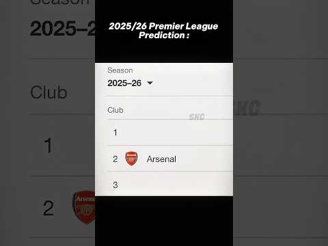 Arsenal Premierleague