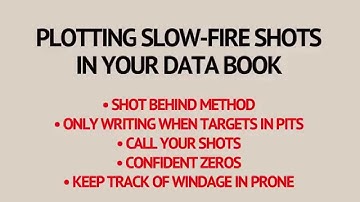 Shot Behind Plotting in your Data Book during Slow Fire