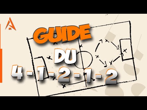 Tutoriel - 4-1-2-1-2 - FIFA 23 - Instructions et tactique perso