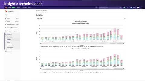 Technical Bootcamp - Value Stream Management