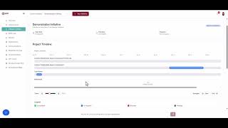 Initiative Timeline | Essayons Change CMIS Training