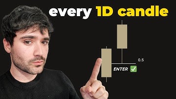 The 1D Pattern Nobody Talks About (1D, 1H Strategy)