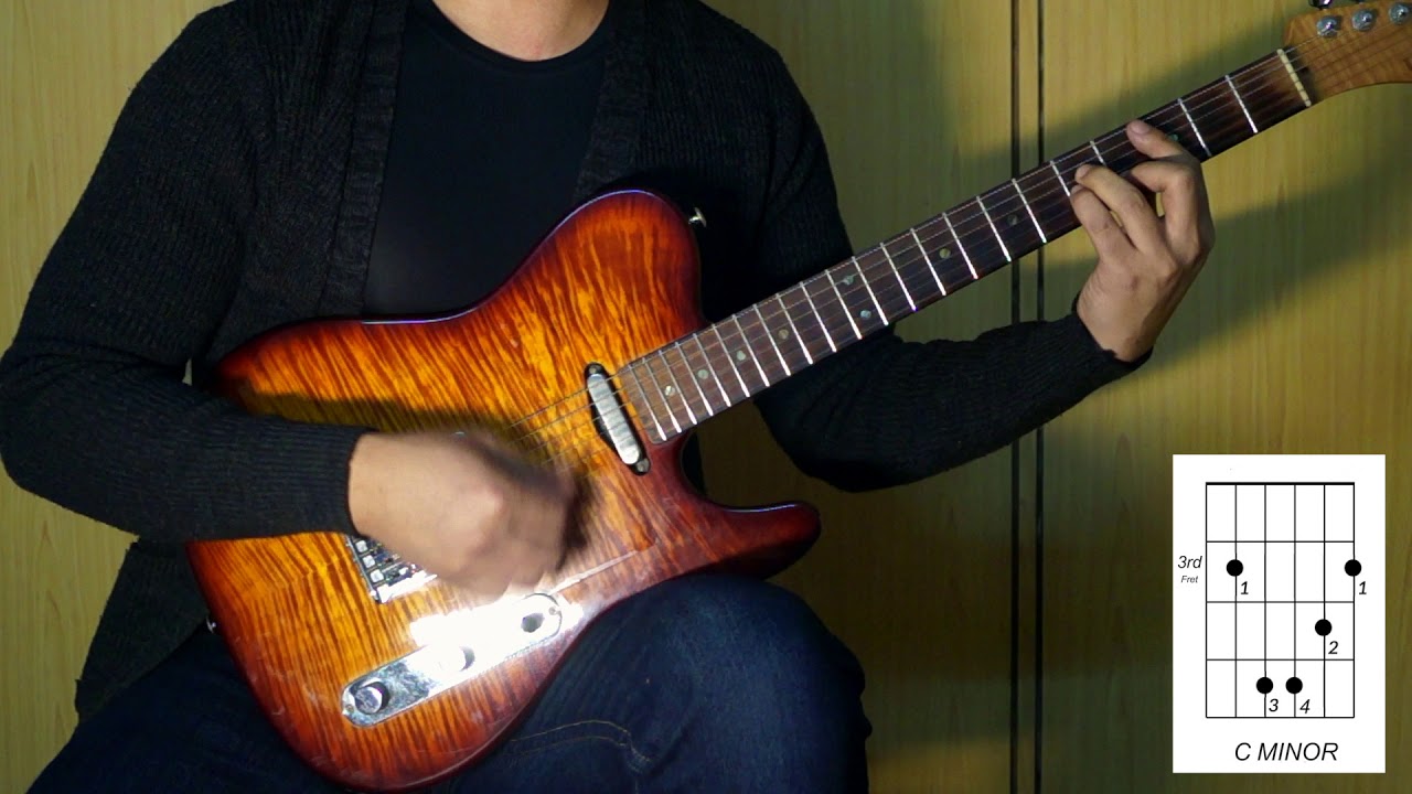 Coca Cola Tu Luka Chuppi Guitar Lesson Chords YouTube