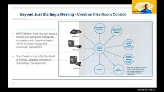 Crestron for Zoom and Microsoft Teams Rooms