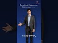 Why Great Technology Fails Without a Strong Value Proposition #shorts