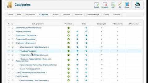 Create/Add a New Category in Docman Joomla
