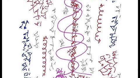 Light Language Activation: Kundalini Super Charge/Boost