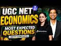 UGC NET Economics 2026 | Top Expected Questions & Concept Revision || @DrLokeshBali