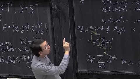 12. Pseudorandom graphs II: second eigenvalue