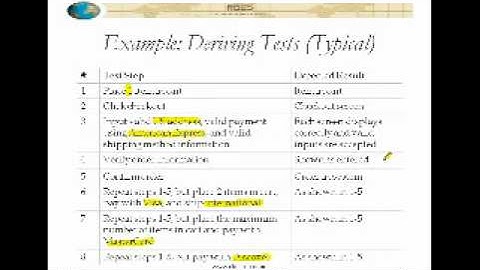 Advanced Software Testing Use Case Testing 08 03 2010 3