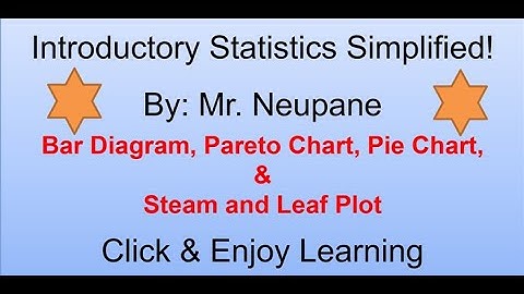 Bar Diagram, Pareto Chart, Pie Chart, & Steam and Leaf Plot