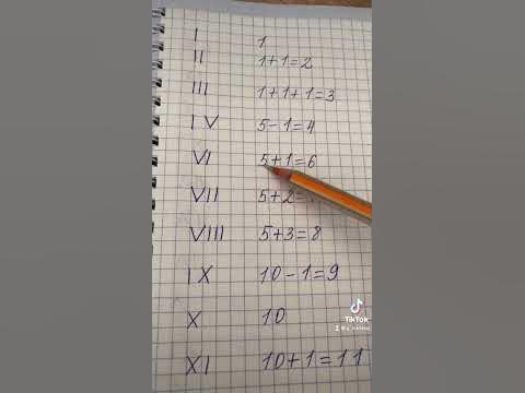Рим цифры 2 сынып - YouTube