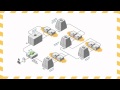 AWS Webinar Series: Building Highly Available, Scalable Web Properties with AWS