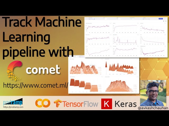An AI engineer guide to model monitoring with Comet ML platform