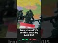 Iran x Israel/US conflict ends by April 15? #PredictionMarkets #Middle-east #shorts
