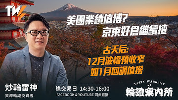 TASTY WARRANT Live 2025-11-28 | 港股財經直播 | 窩輪牛熊證