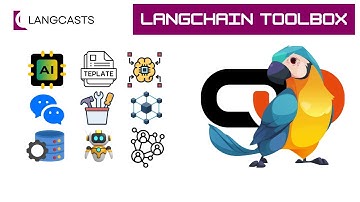 All LangChain Components
