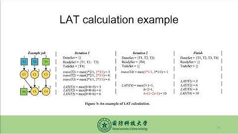 Towards High Efficiency Data Centers via Job Aware Network Scheduling