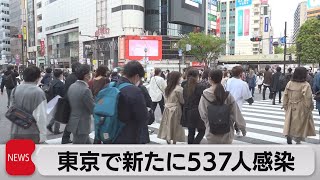 東京都で新たに537人感染（2021年4月9日）