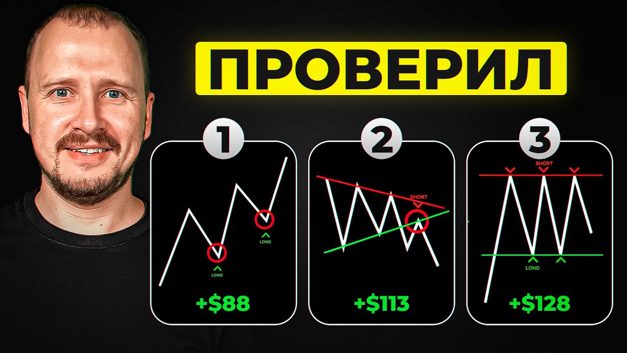Запомни эти 3 стратегии трейдинга — и ты будешь в плюсе всегда!