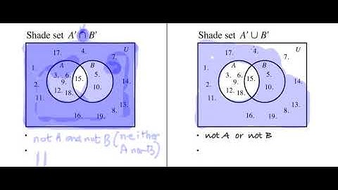 Math 30-2 Unit 1 Lesson 3 Example 2 cont