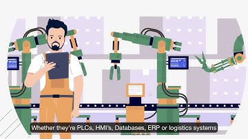 OPC Router - The Industry 4.0 Software