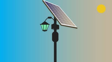 Kodlama Kısmı / Güneş Panelli Sokak Lambası Kodlama / Arduino Projeleri