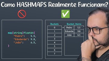 Você REALMENTE sabe o que é um HASHMAP?