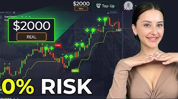 Fast Money With 0% Risk | Binary Option Strategy (for PRO ONLY)