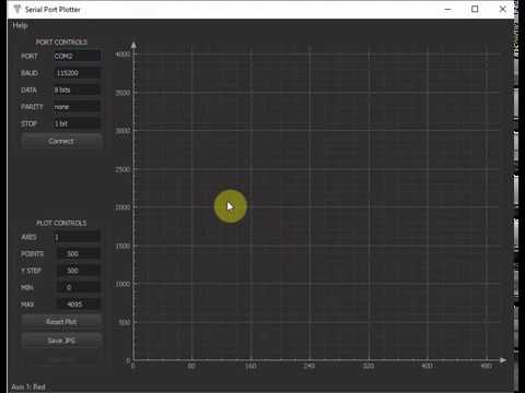 Using serial port plotter - YouTube