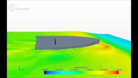Racing sailboat hull by Heyman Yachts CFD tested in waves.