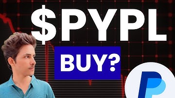 PYPL Stock (PayPal Stock) PYPL STOCK PREDICTION PYPL STOCK Analysis PYPL price mesothelioma firm