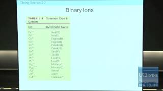 Preparation For General Chemistry 1P. Lecture 08. Naming Compounds. Preparation For General Chemistry 1P. Lecture 08. Naming Compounds.