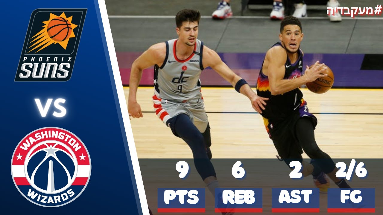 דני אבדיה נגד פיניקס ההבדלים בין קבוצה מנצחת למפסידה מעקבדיה Youtube