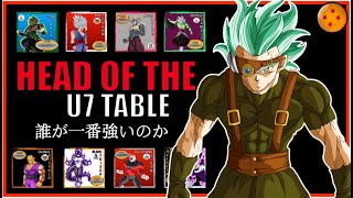 The ENTIRE Granolah Arc POWER LEVELS | DBS Part 8