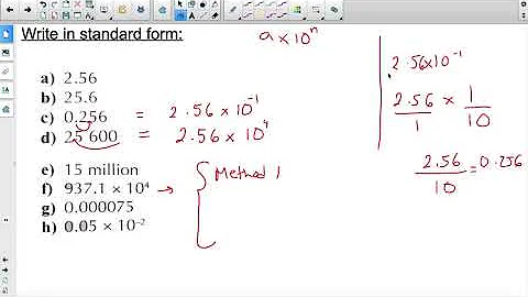 Standard Form 1: Writing in Standard Form