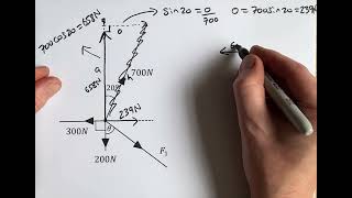Resolving forces - Example 2